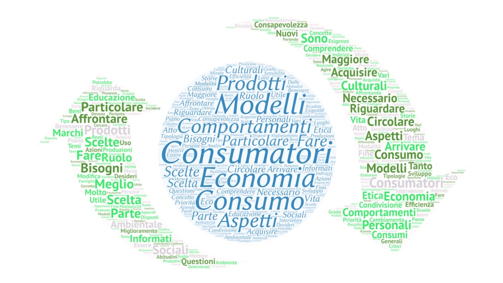 word cloud reciproco